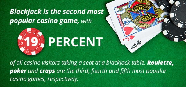 $1850 No deposit casino bonus at Slotty Dubai Casino