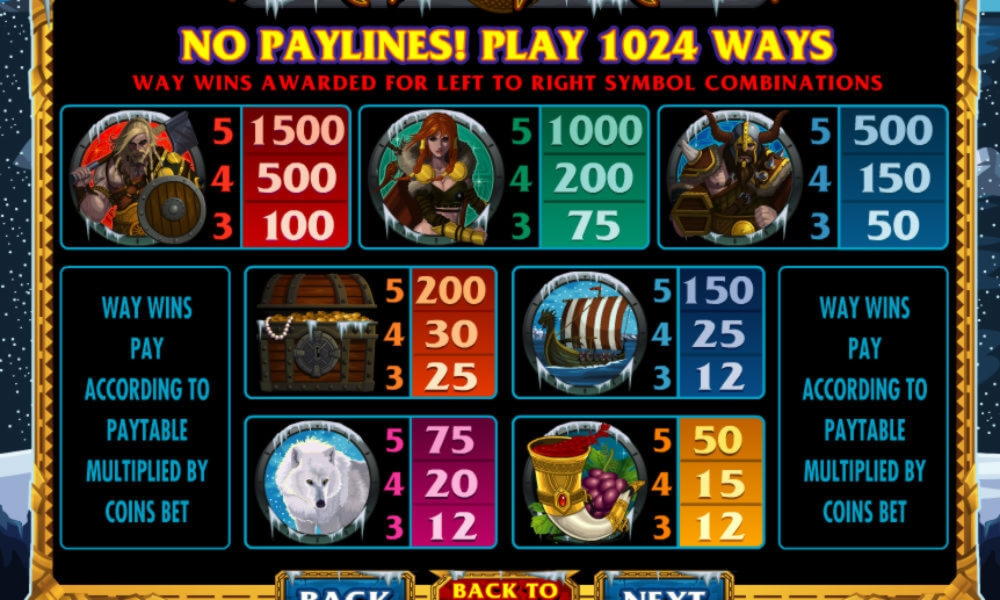 155 Free Spins Casino at Casino com
