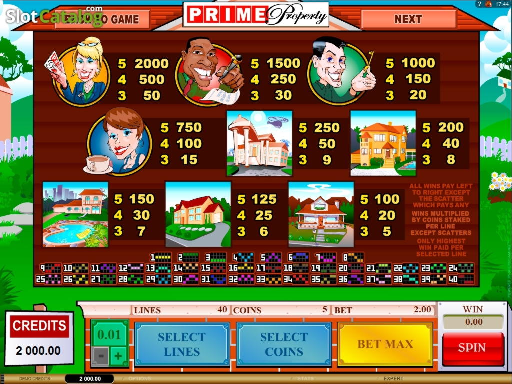 €615 Free chip casino at Slots Million Casino