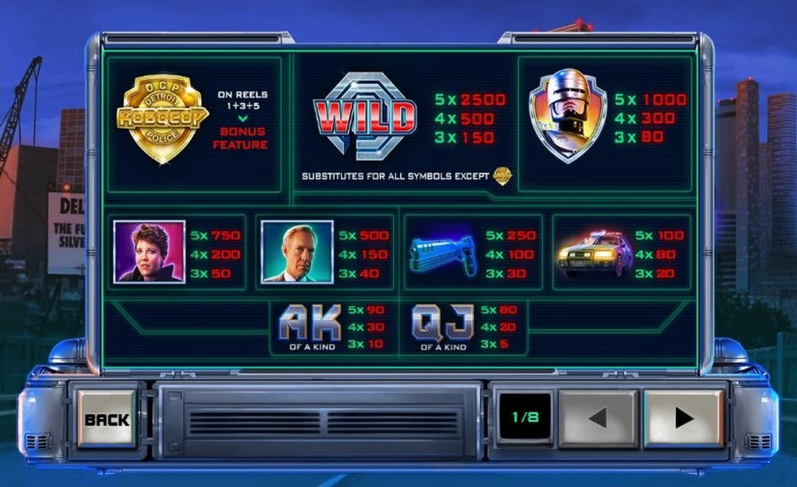 €70 Casino chip at Malina Casino