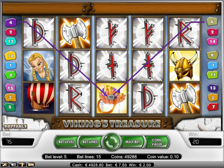 $590 Casino tournaments freeroll at Unique Casino