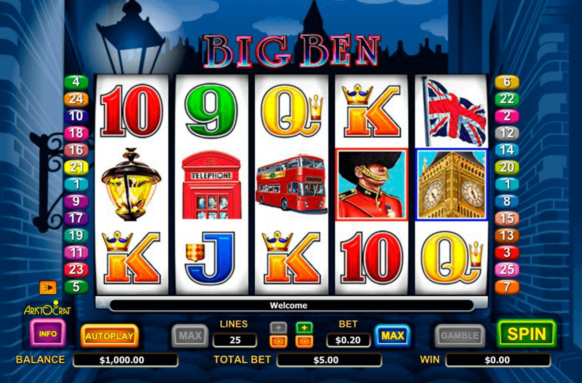 €2135 no deposit bonus code at Wix Stars Casino