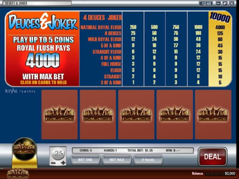 Eur 3645 No deposit bonus code at Bet Rebels Casino