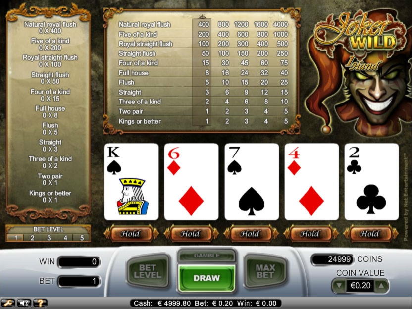 405% Best Signup Bonus Casino at Reload Bet Casino