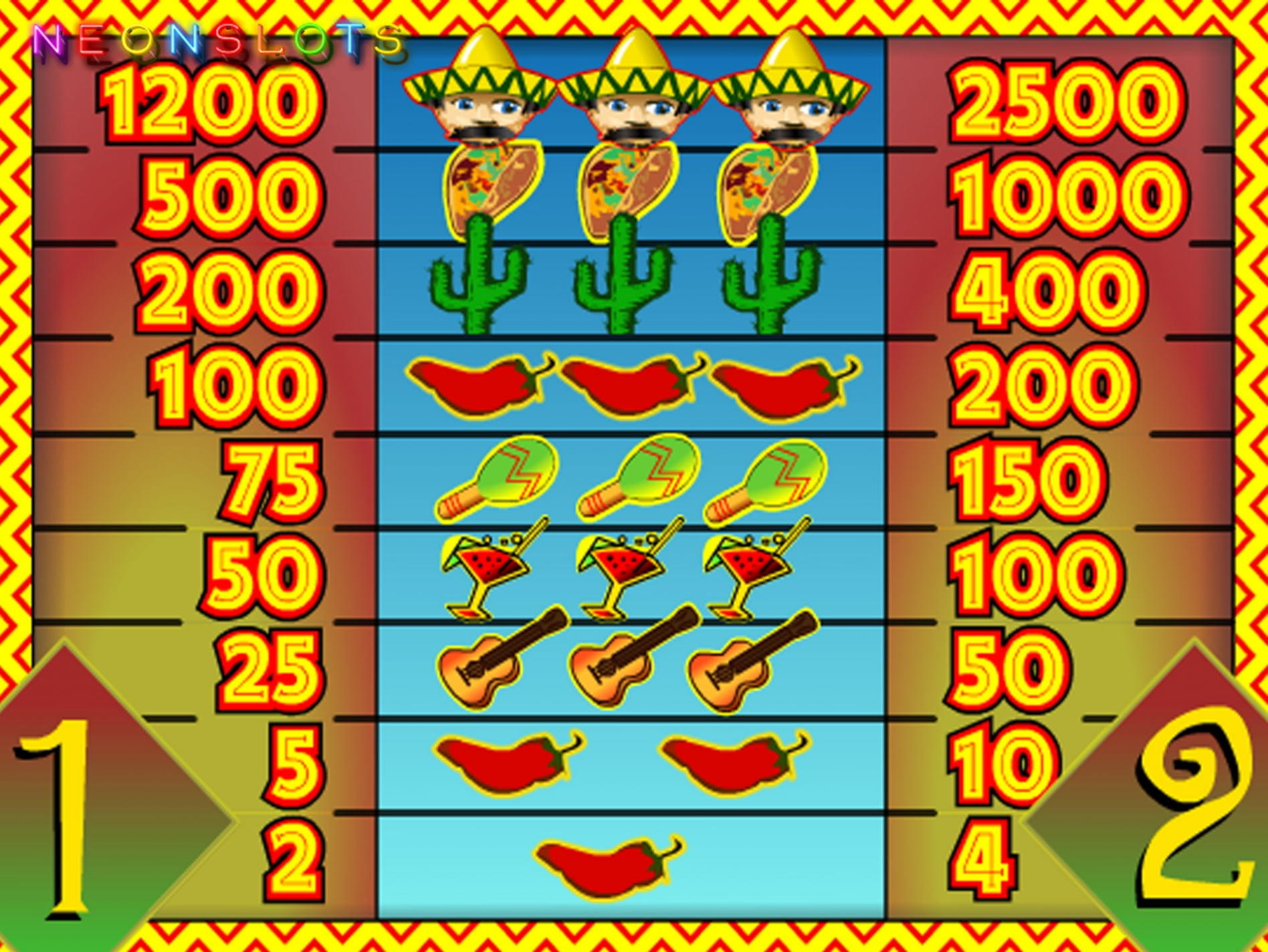 ﻿$80 FREE CASINO CHIP at Casinia Casino
