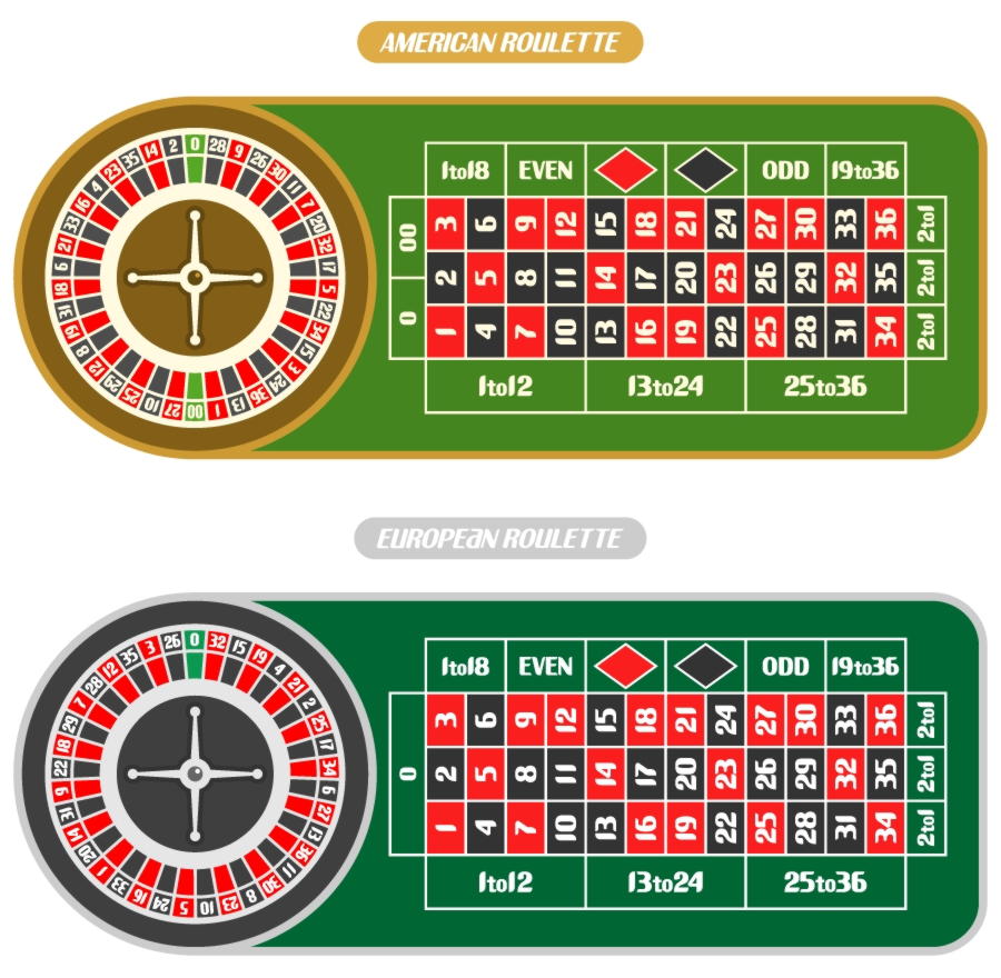 $570 Free chip at Casinia Casino