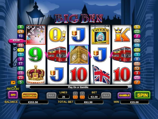 €285 Casino tournaments freeroll at Bet Rebels Casino