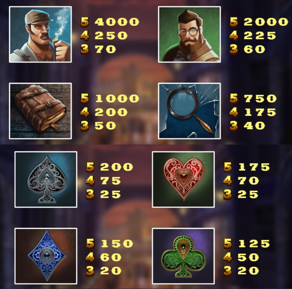 £945 Mobile freeroll slot tournament at Wild Blaster Casino