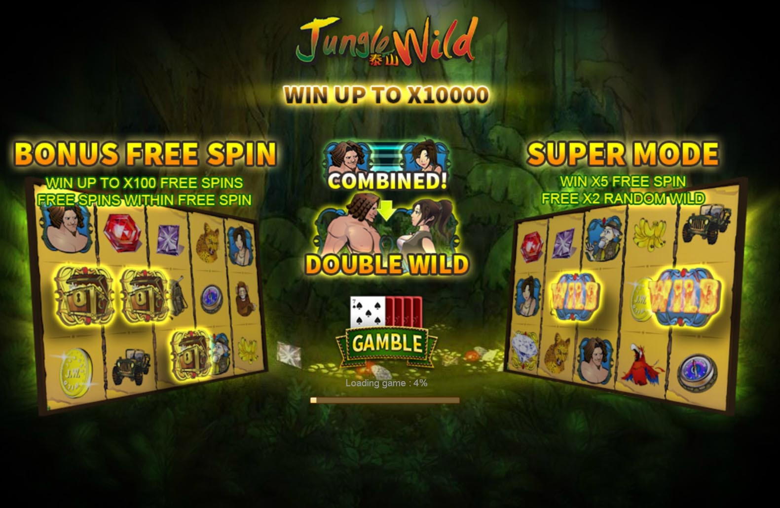 450% Signup Casino Bonus at Campo Bet Casino
