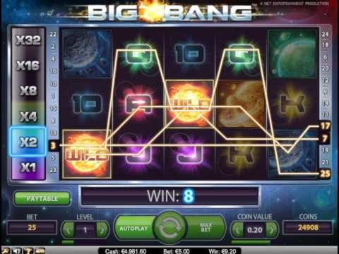 $315 Daily freeroll slot tournament at Malina Casino