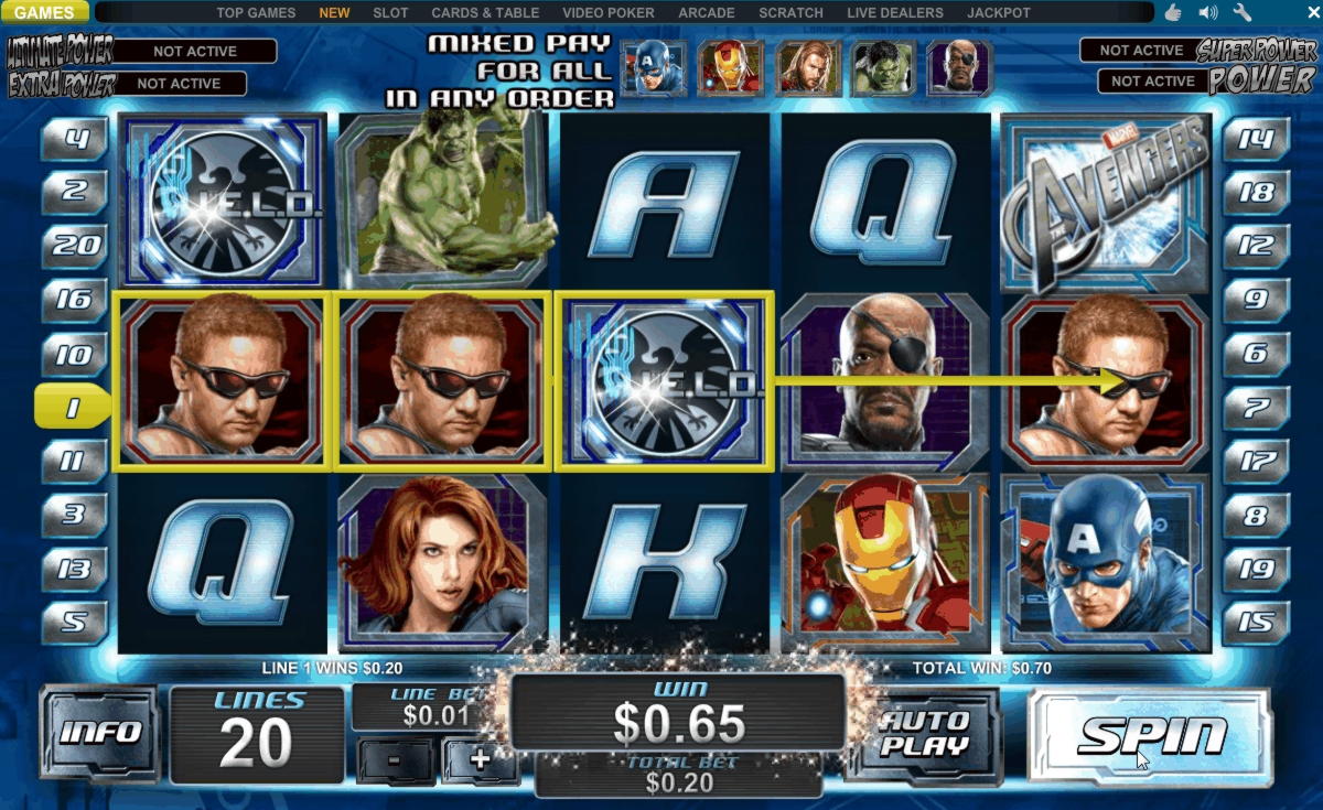 EURO 222 Free Chip at Slots Million Casino