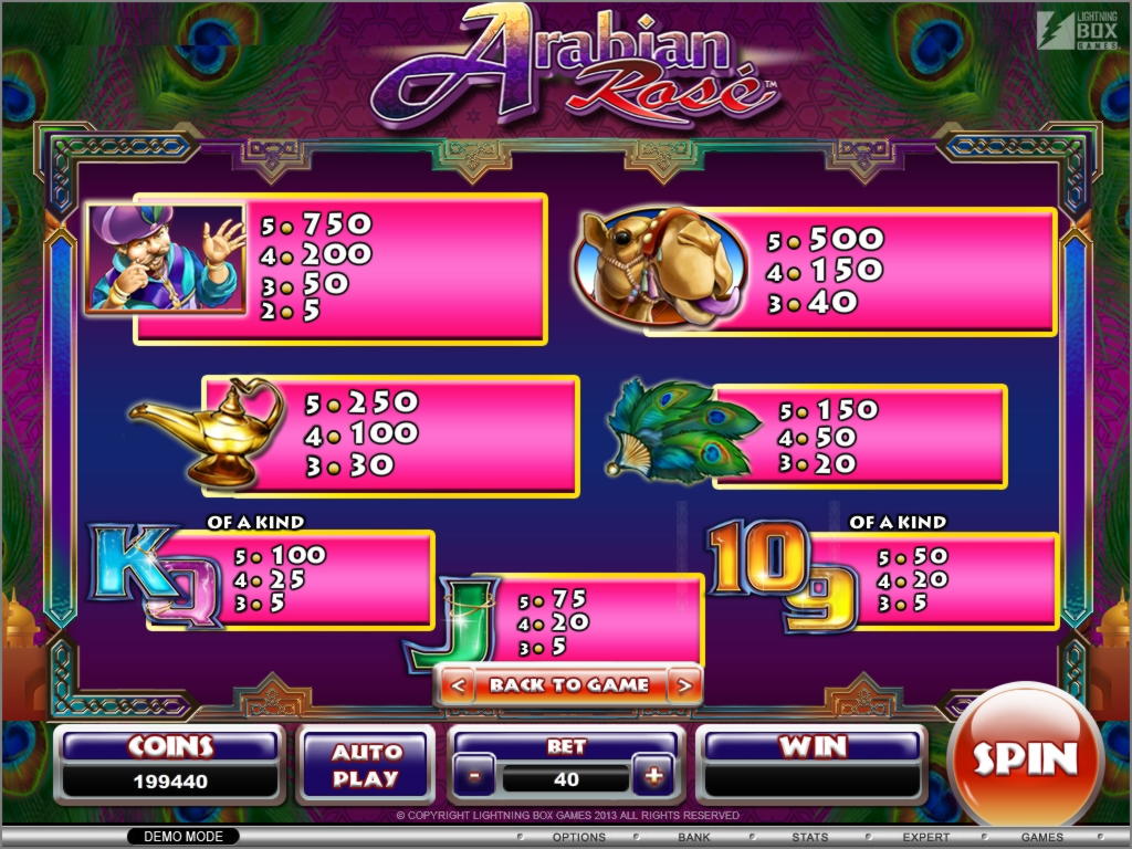 €460 Free casino chip at Boa Boa Casino