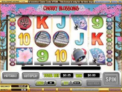 €625 FREE Casino Chip at Slots Million Casino