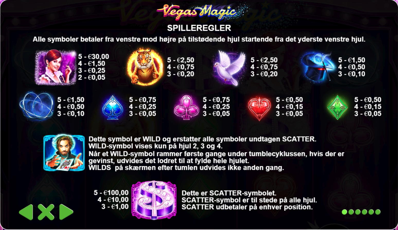 55 Loyal Free Spins! at Slots Million Casino