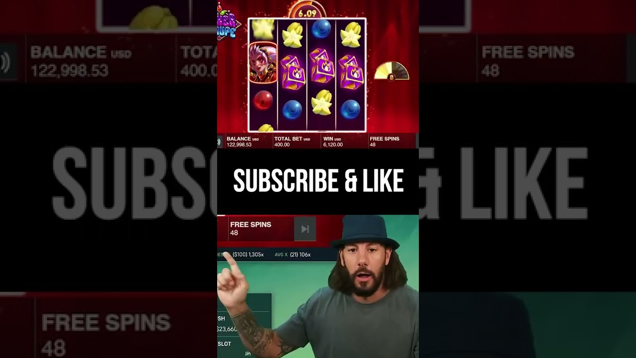 DEUCEACE BIG WIN inwards SLOT JOKER TROUPE ONLINE GAMBLING HIGHLIGHTS #shorts