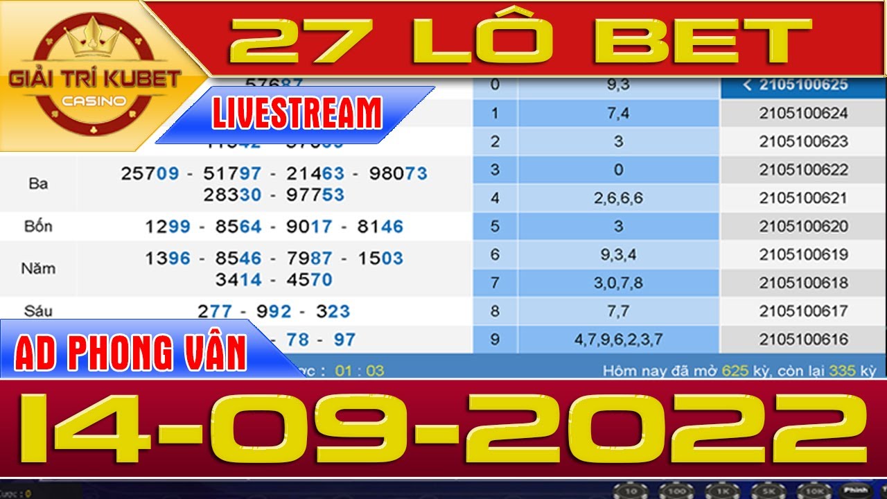 Ku bet, Ku Casino, Kubet 88, Kucasino, Thien ha bet, kiếm tiền online ngày 14/9/2022 Giải mã số học