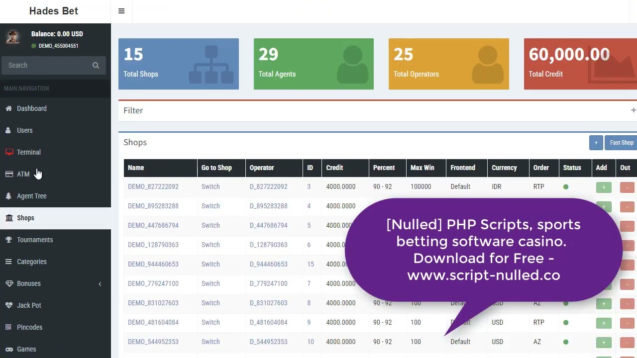 The Online casino script is unloosen software